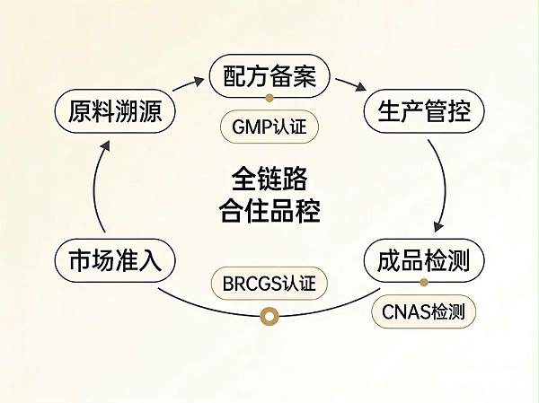 0a80452fd36f6862d5d6279dee49e602