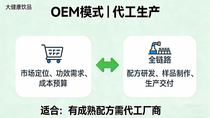 ddd8d4e16da8e3a3cb019e7f2284c718