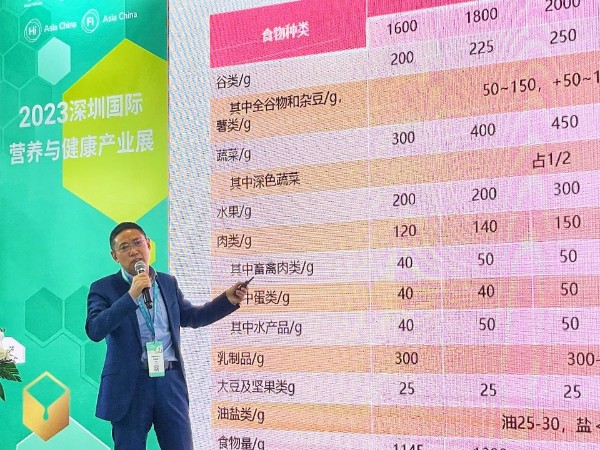 【动态健特】脑白金研发创始人张连龙深圳HNC谈健康老龄化，9073新见解
